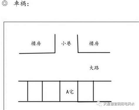 龙过堂风水|龙过堂和虎过堂哪个好 龙过堂和虎过堂哪个好一点